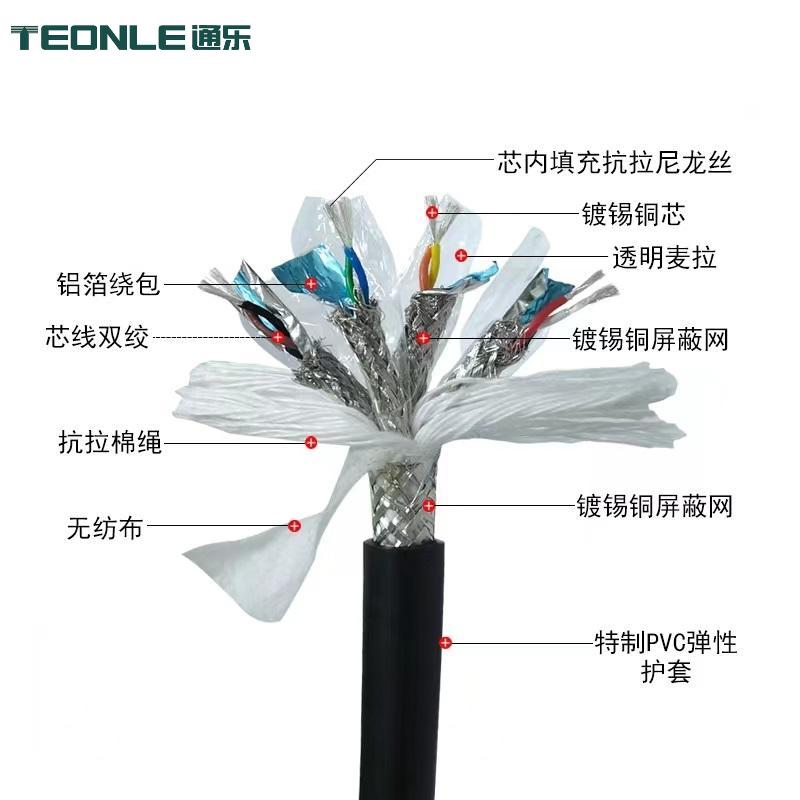 獨(dú)立分組屏蔽耐折3000萬次高柔拖鏈編碼器線纜