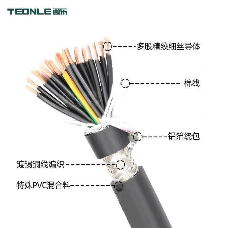 信號(hào)控制高柔性拖鏈電線耐彎折耐油耐磨損電纜