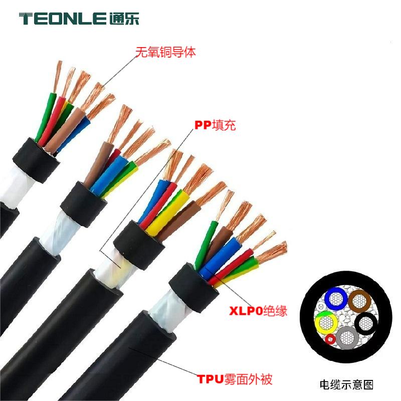 新能源充電槍交流充電槍16A/32A柔軟耐折阻燃