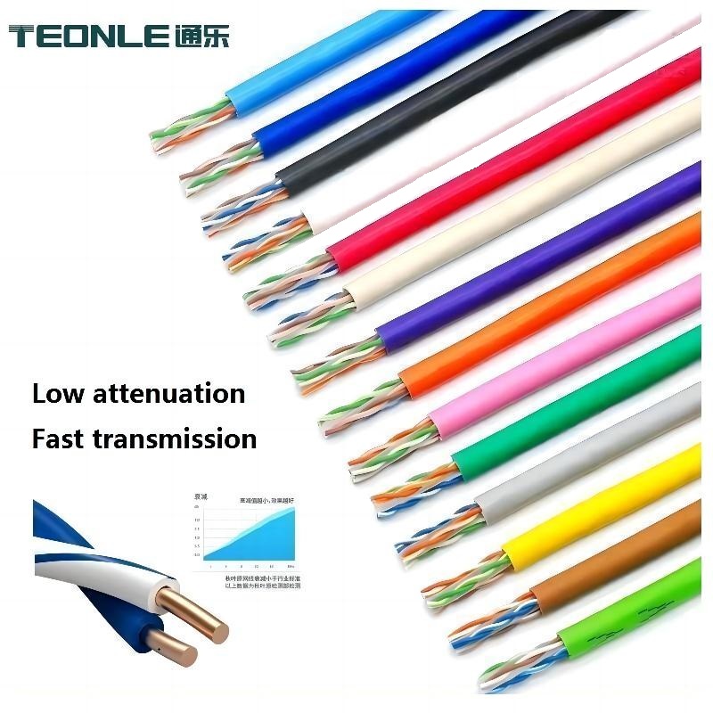 通樂Cat5e Cat6網(wǎng)絡(luò)跳線電阻低傳輸更穩(wěn)定高柔電纜